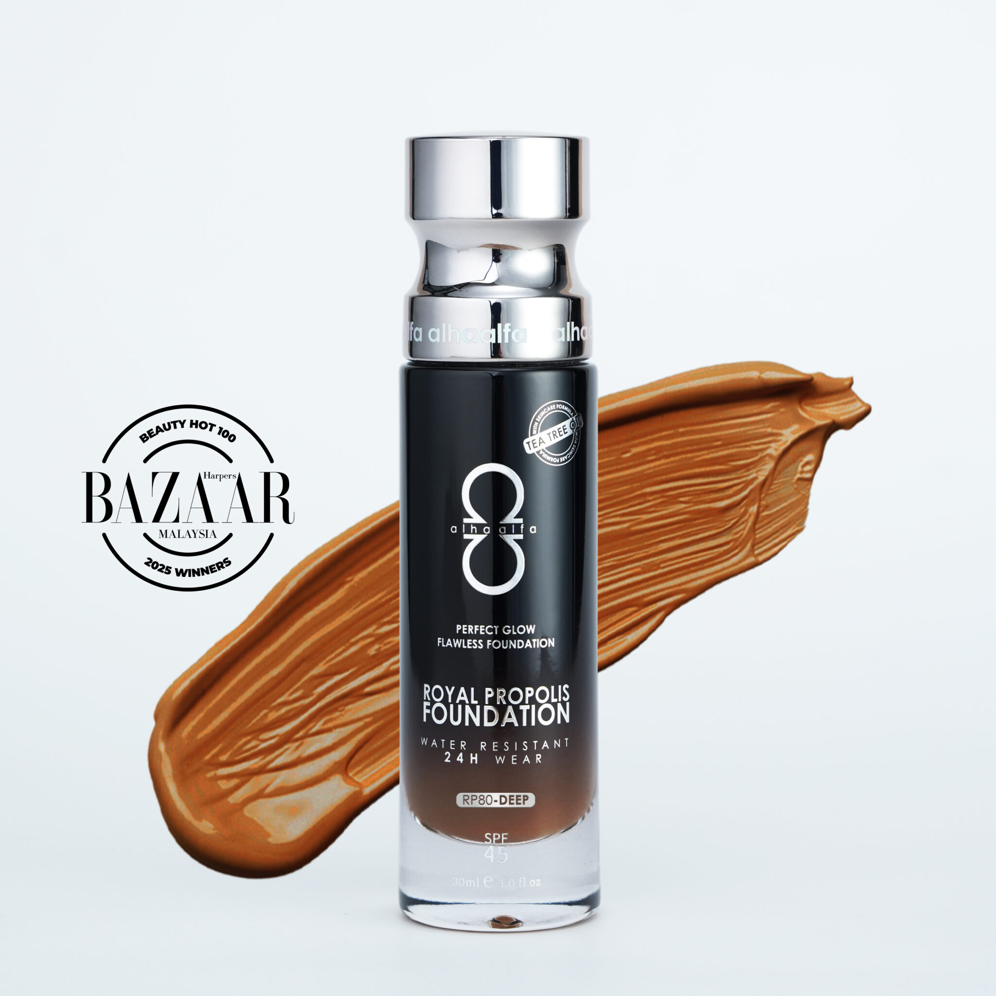 ICON RP80
